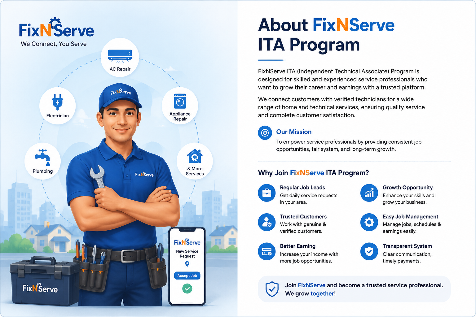 FixnServe ITA Program